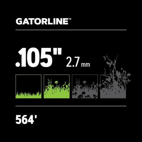Oregon Magnum Gatorline SuperTwist trimmer line 2.7mm x 44m spool, rear view